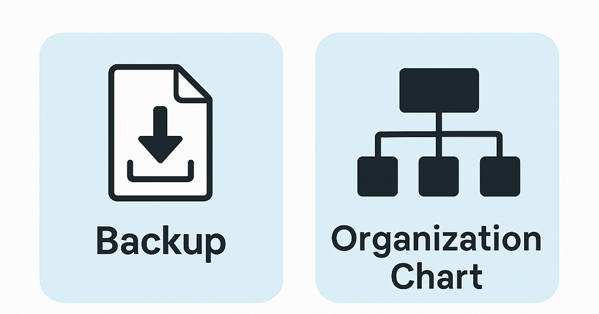 Export & Import in Authorization Box: Backup & Organization Chart